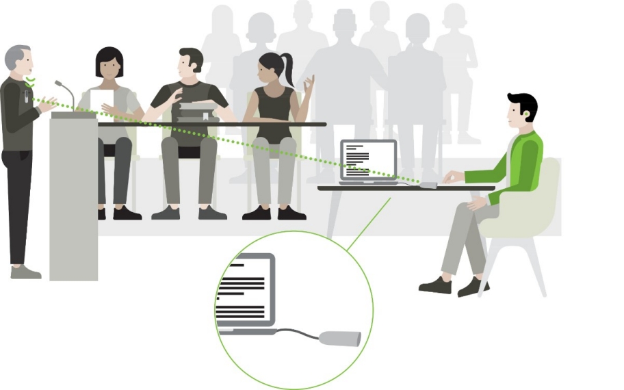 Roger NeckLoop for speech to text